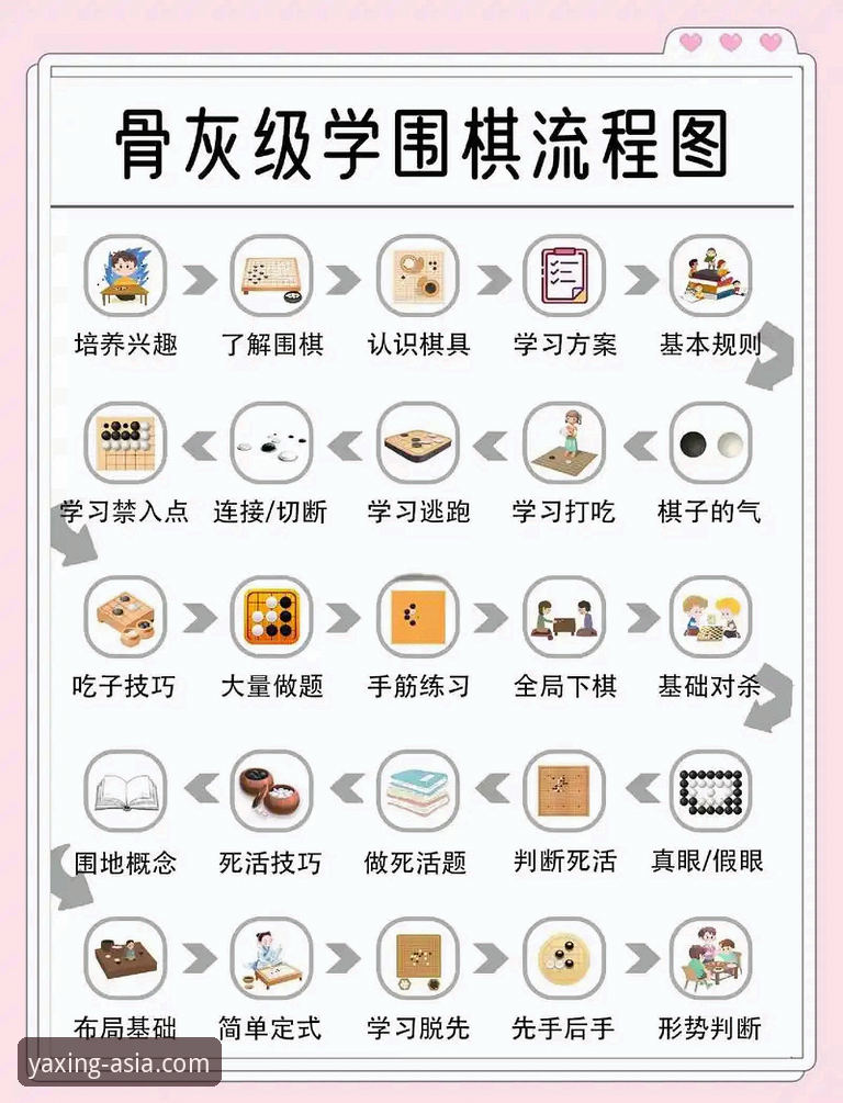 亚星APP官方正版下载使用技巧 亚星娱乐平台官方正版下载使用技巧全面解析:新手必看的操作指南