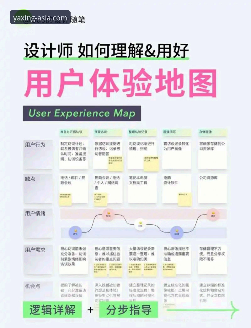 亚星APP如何安装 亚星娱乐平台APP安装全流程深度分析:从下载到体验的完整指南