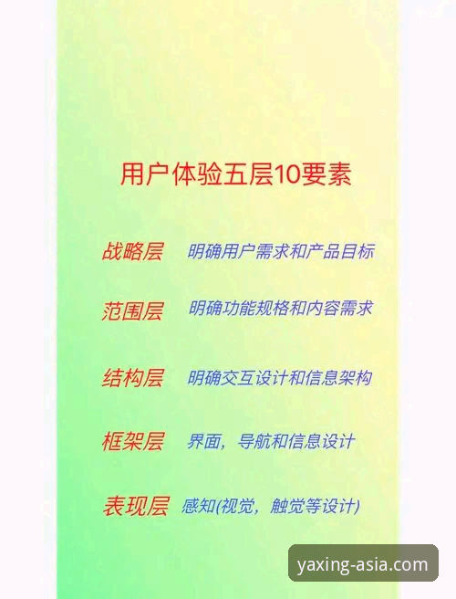亚星APP用户反馈哪个好 资深用户深度测评:亚星APP用户反馈哪个好?五大维度实战经验全解析