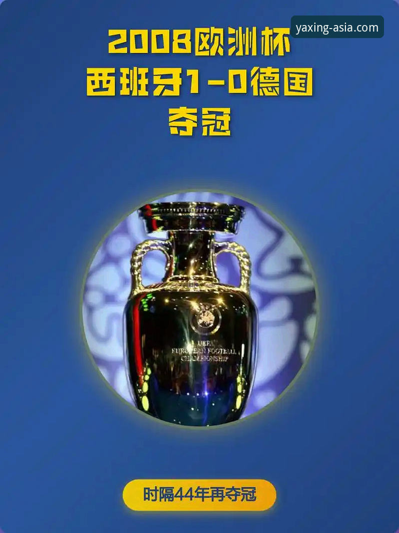 亚星APP安装包 亚星娱乐平台观赛必备知识:西班牙4-0大胜沙特,这些纪录你该知道